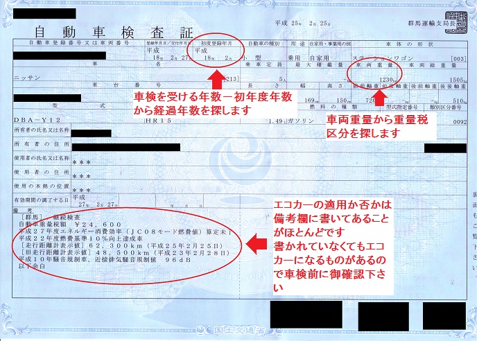 乗用車検証