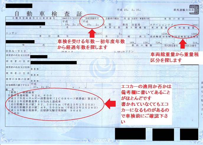 貨物車検証