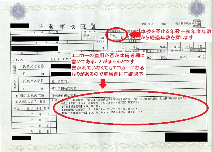 軽車検証